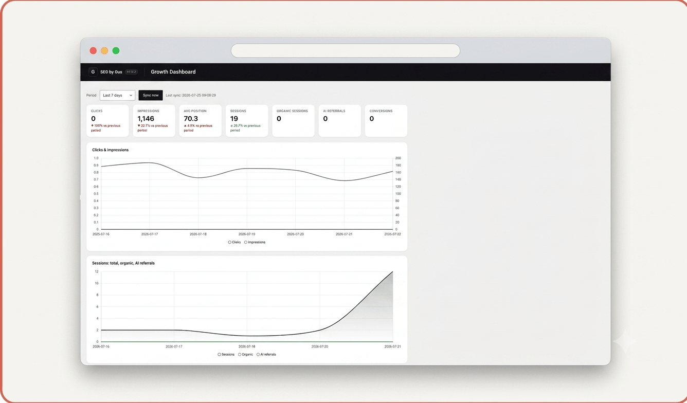 SEO By Gus - Dashboard