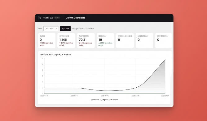 Seo by gus